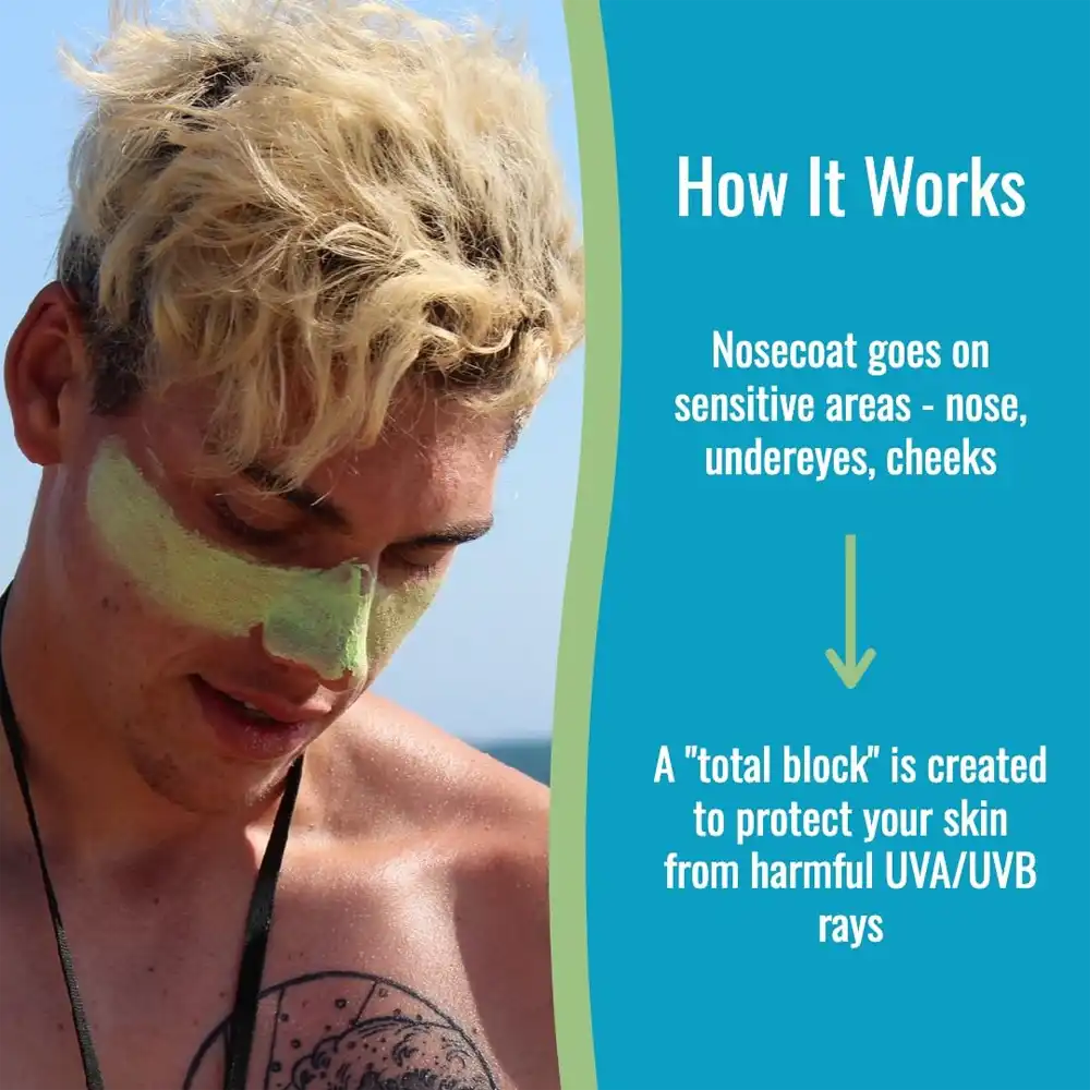 Nosecoat