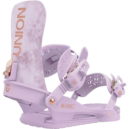 Women's Juliet