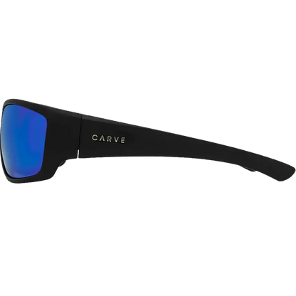 Moray Polarized
