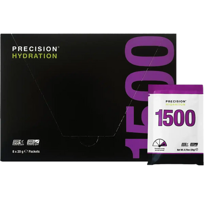 Precision Hydration Powder
