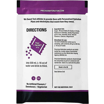 Precision Hydration Powder