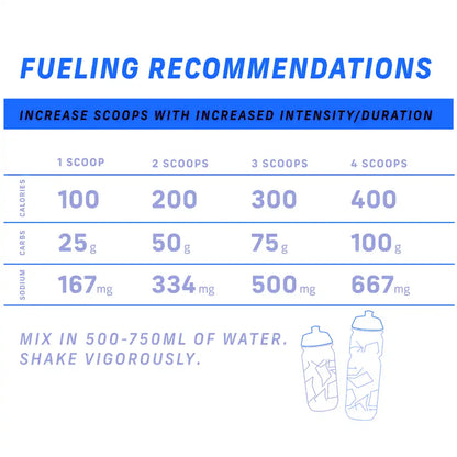 Original 1000g Sport Drink Mix Resealable Bag