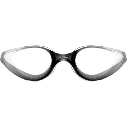R1 Goggle Mirror