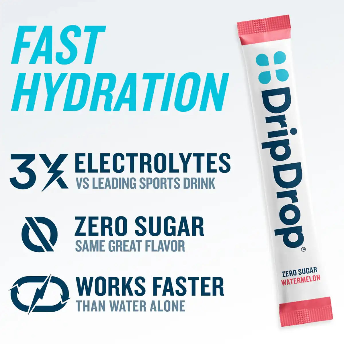 Zero Sugar Electrolyte Drink Mix (8 Servings)