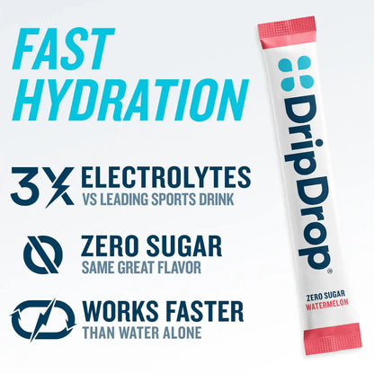 Zero Sugar Electrolyte Drink Mix (8 Servings)