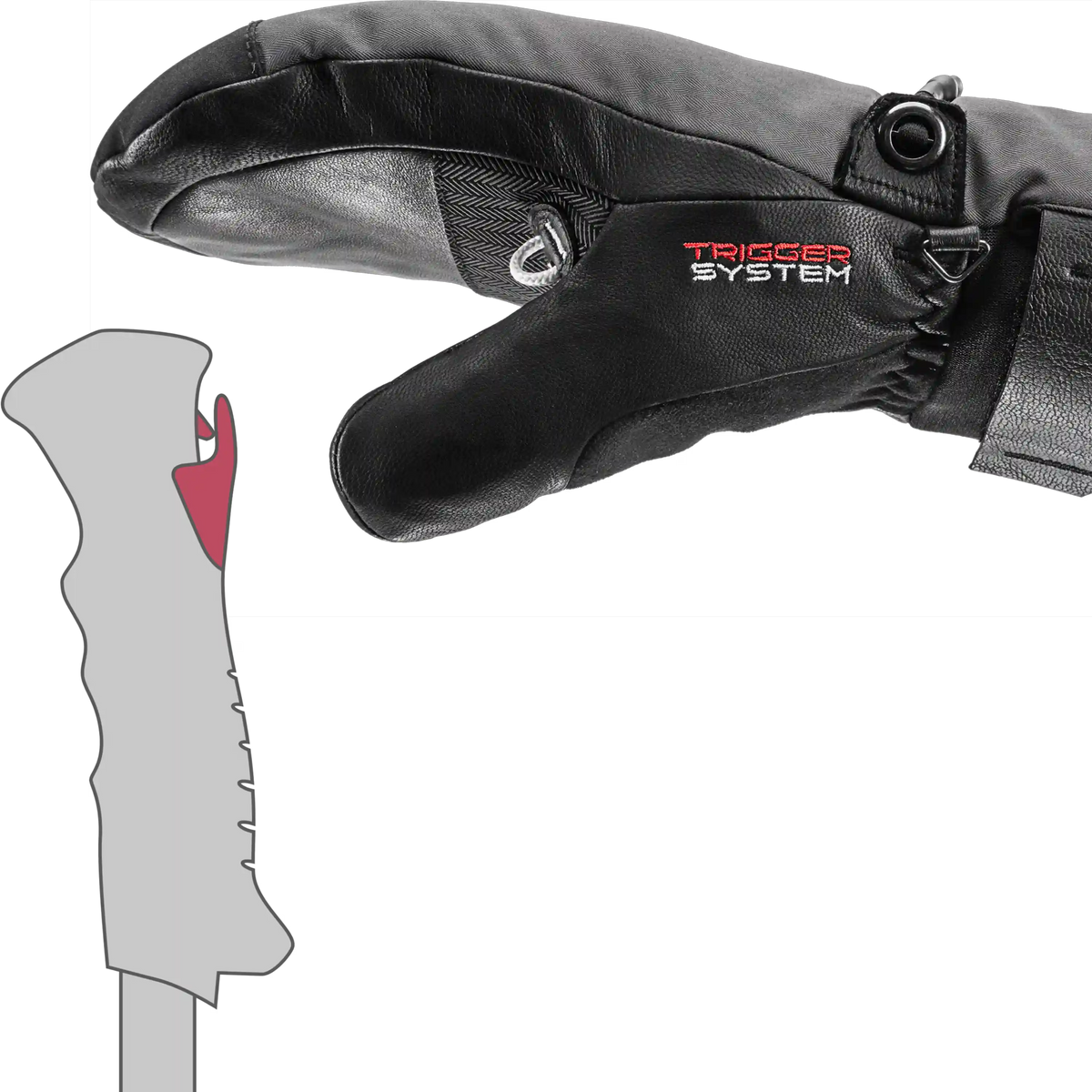 Women's Lantana 3D GTX Mitt