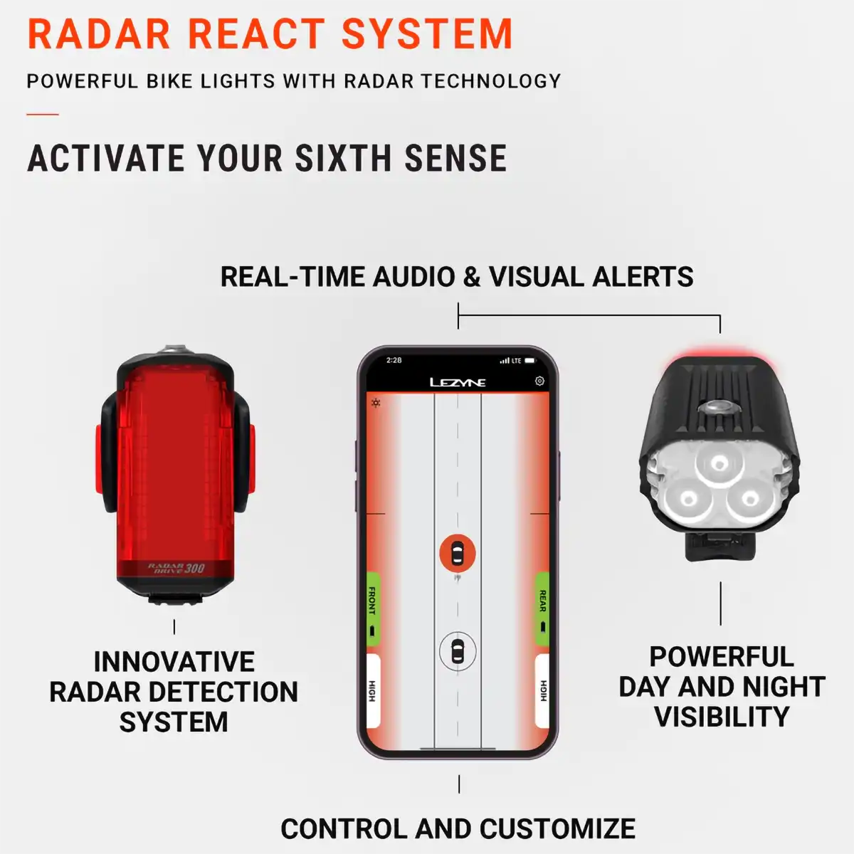 Radar React System Matte Black