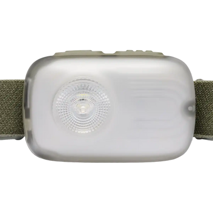 Stella-R Headlamp