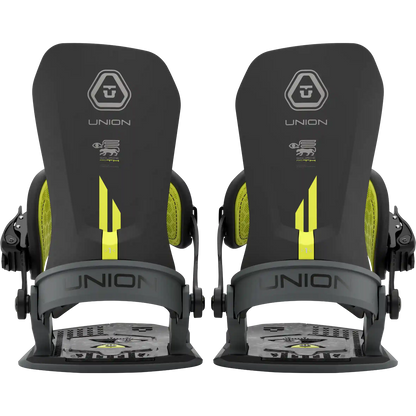 Source Pro TH