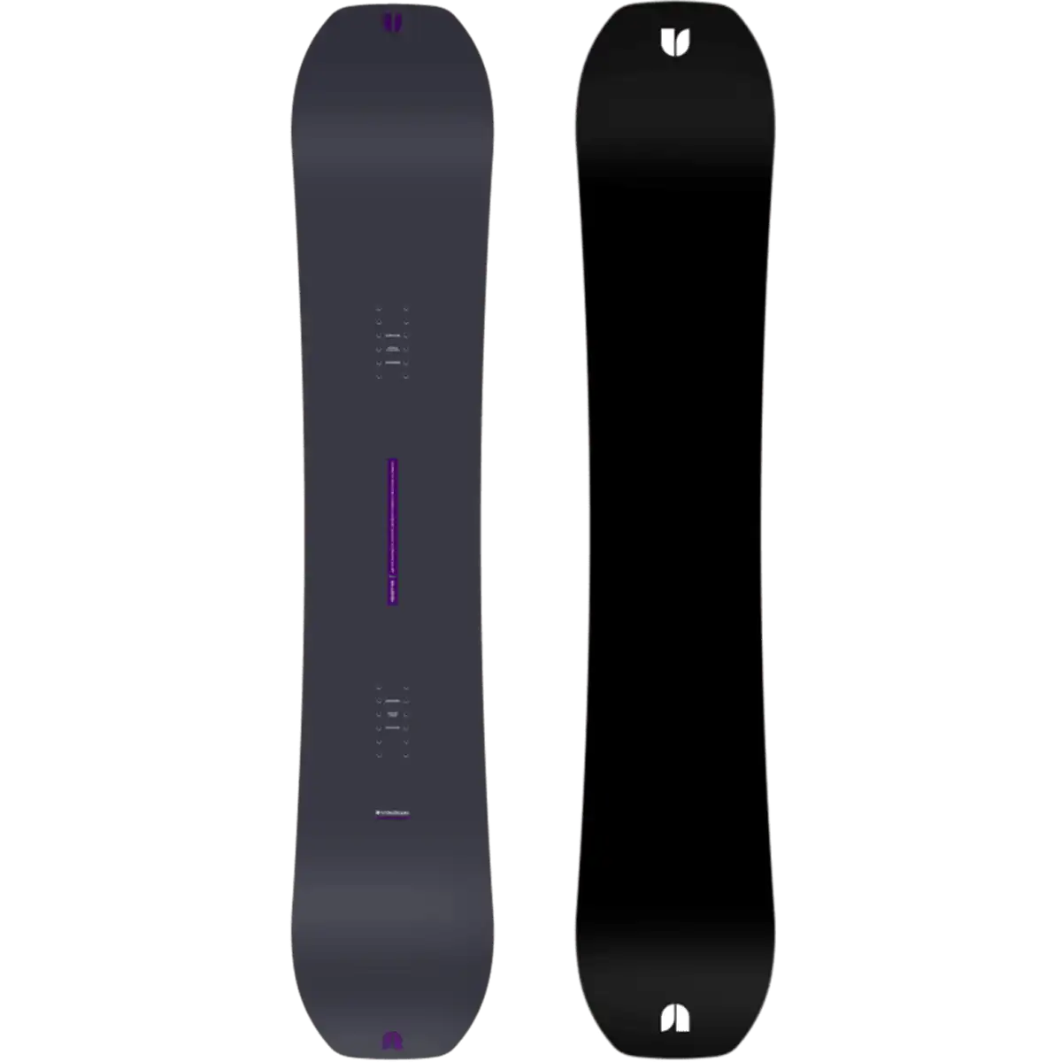Object