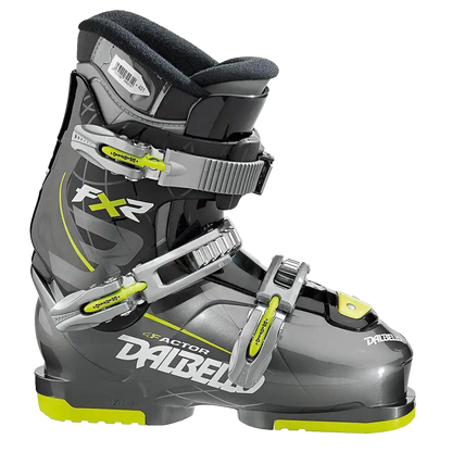 The Works Package - Toddler's Ski