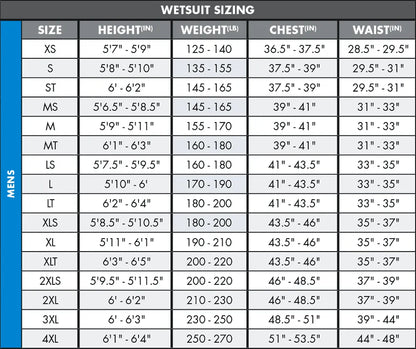 O'Neill Men's Epic 4/3 Demo Surf Wetsuit