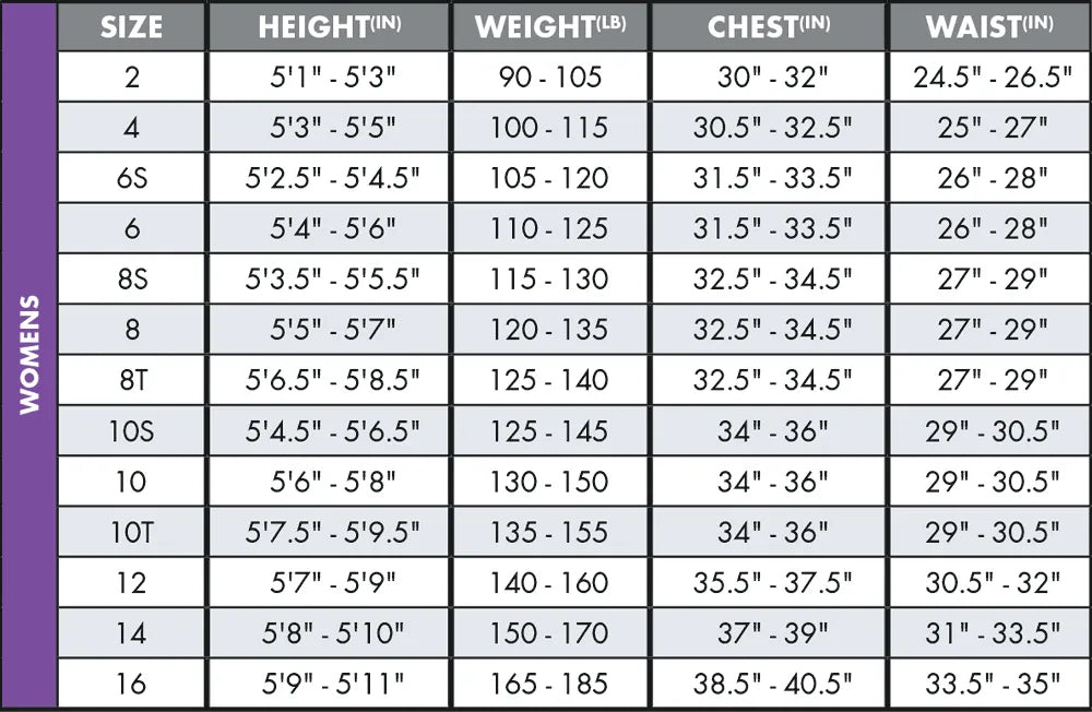 Women's Wetsuit & Bodyboard Package